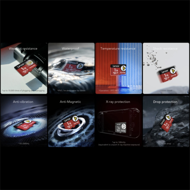 Lexar PLAY PRO 1TB microSDXC Express7.1 Nintendo Switch 2 Memory Card