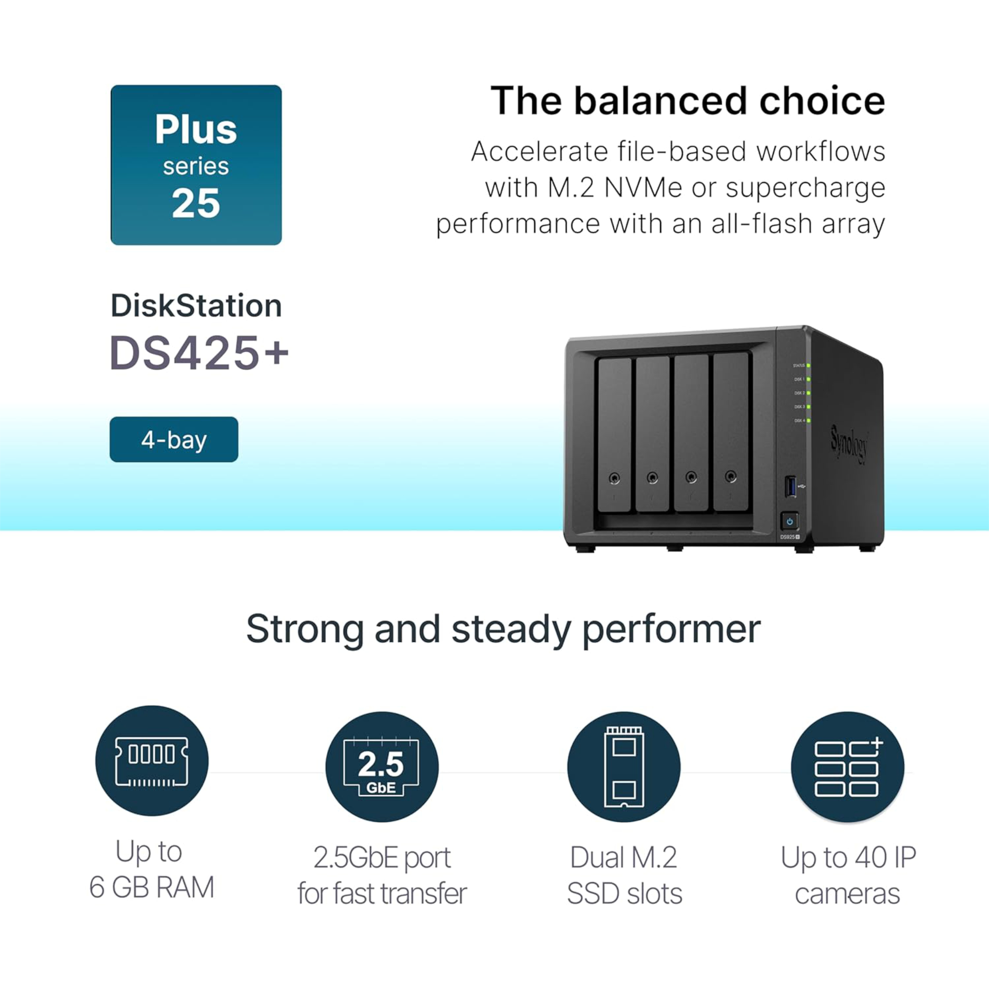 Synology DS425+ 4‑Bay NAS Enclosure (2GB RAM)