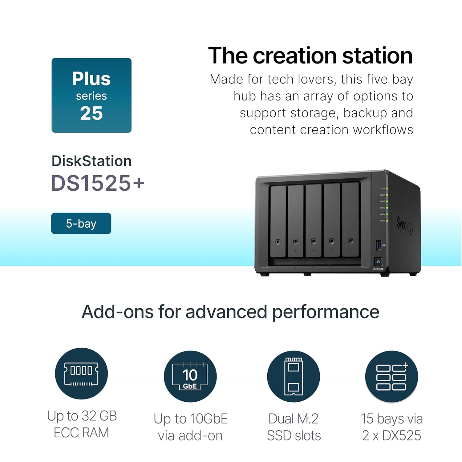 Synology DS1525+ 5-Bay NAS Storage Enclosure 8GB RAM