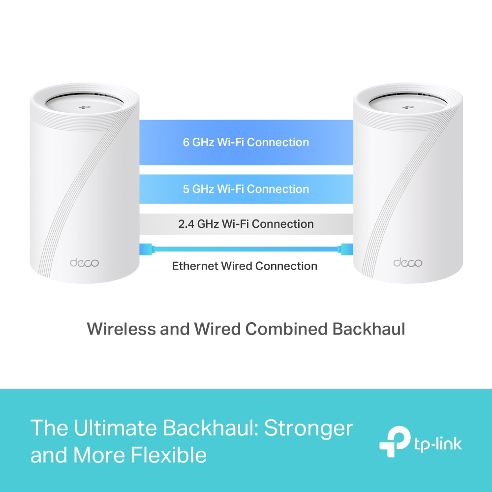 TP-Link Deco BE65 Wi-Fi 7 Mesh Wi-Fi System