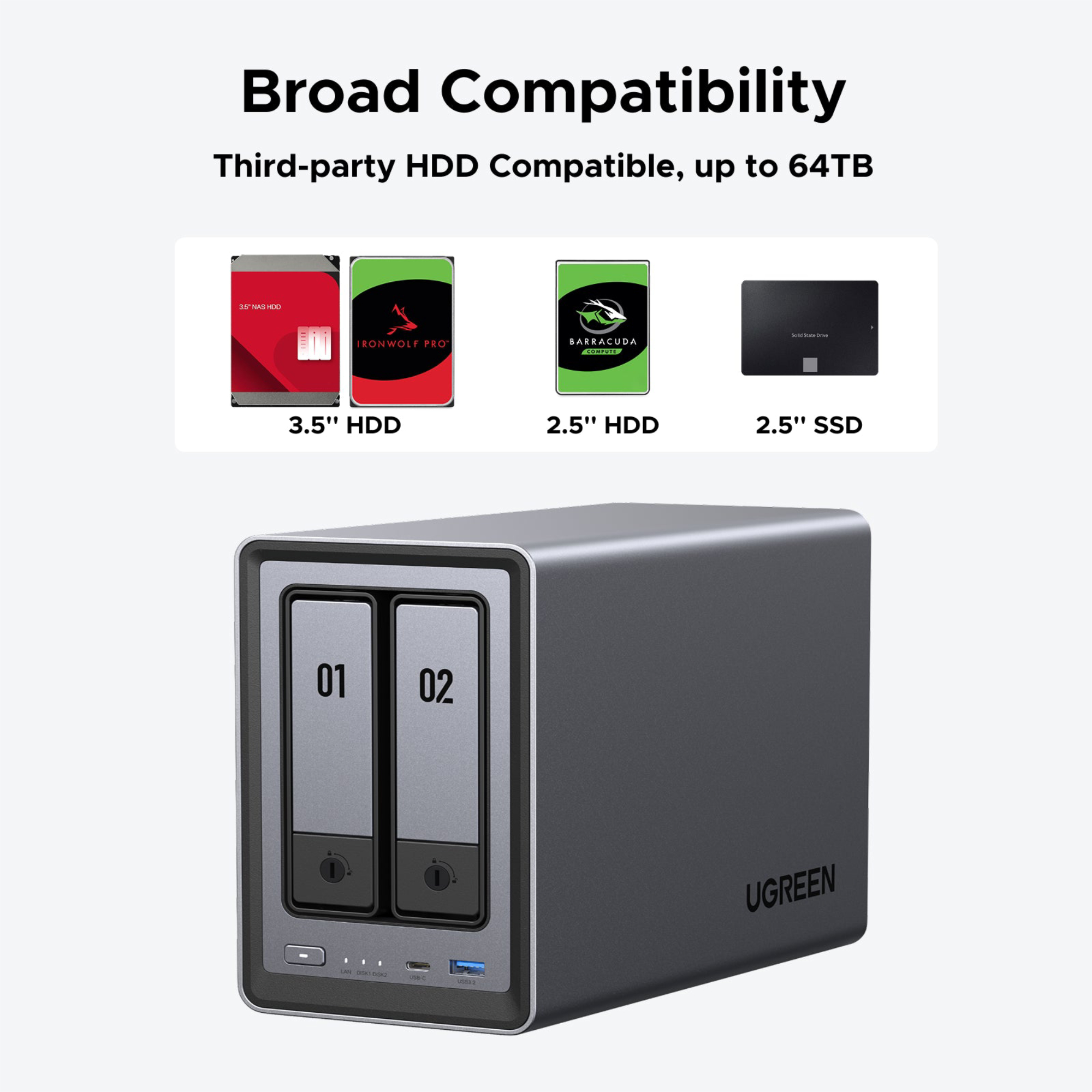 UGREEN NASync DXP2800 2-Bay-NAS (Diskless) Includes 4TB (Western