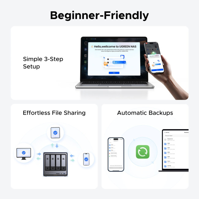 UGREEN NASync DXP4800 Plus 4-Bay-NAS (Diskless) Includes 32TB (Seagate Ironwolf) Hard Drive Bundle