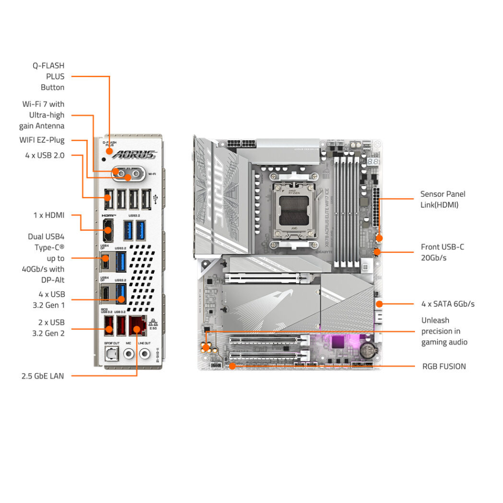 GIGABYTE X870 DDR5 ATX AM5 Board: X870 AORUS ELITE WIFI7 ICE