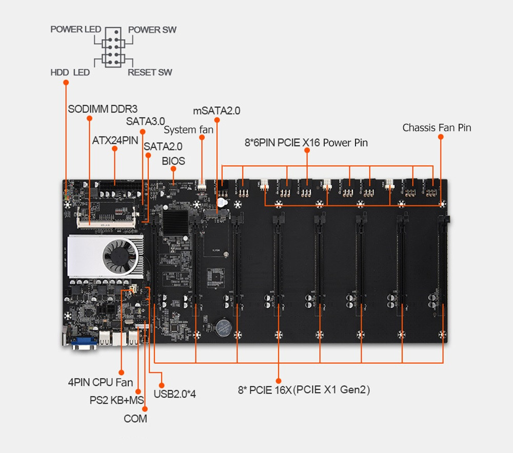 Mining Motherboard BTC-T37-8GB CPU
