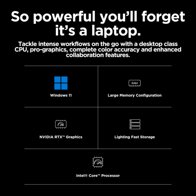 HP ZBook Fury 16 G11 Intel Core i7-14700HX 32GB RAM 1TB SSD RTX A1000 16" WUXGA IPS Windows 11 Pro Gaming Laptop