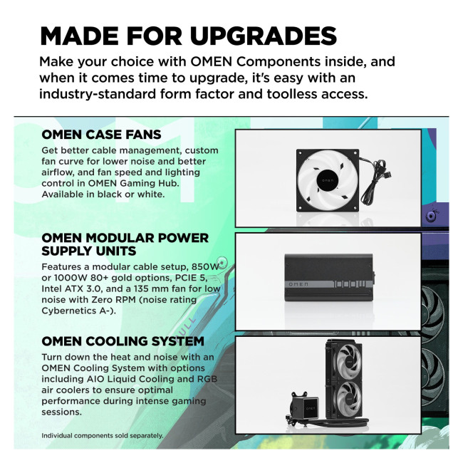 HP OMEN 35L GT16-0034na Intel Core Ultra 7 265K 32GB RAM 1TB SSD 1TB HDD NVIDIA RTX 5080 Windows 11 Home Tower Gaming PC