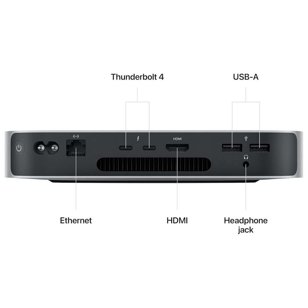 Apple Mac Mini M2 Chip 8GB 1TB SSD macOS Desktop PC