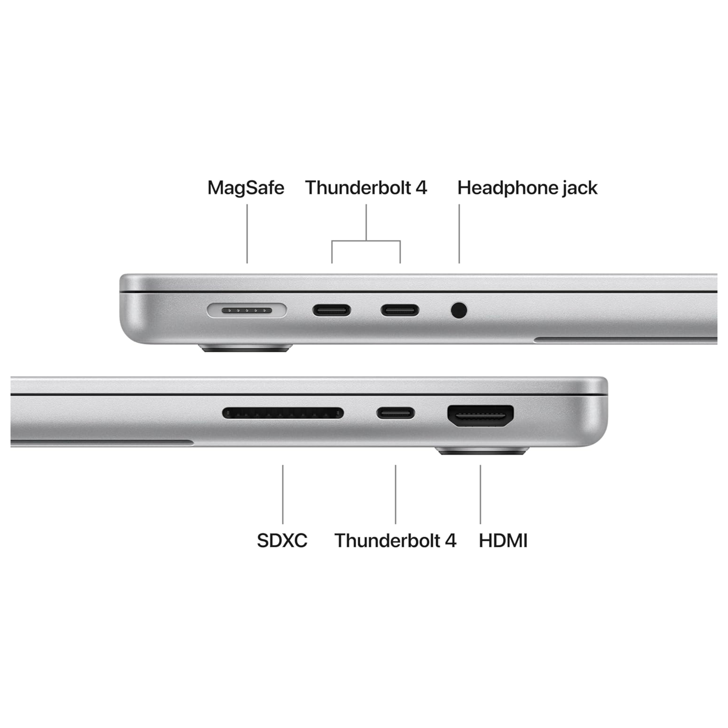 Apple MacBook Pro 14.2