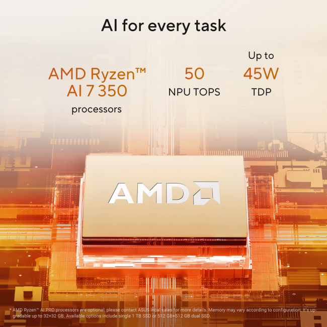 ASUS ExpertBook P3 PM3606CK-R731X Copilot+ AMD Ryzen AI 7 350 32GB RAM 1TB SSD 16" WUXGA Windows 11 Pro Laptop