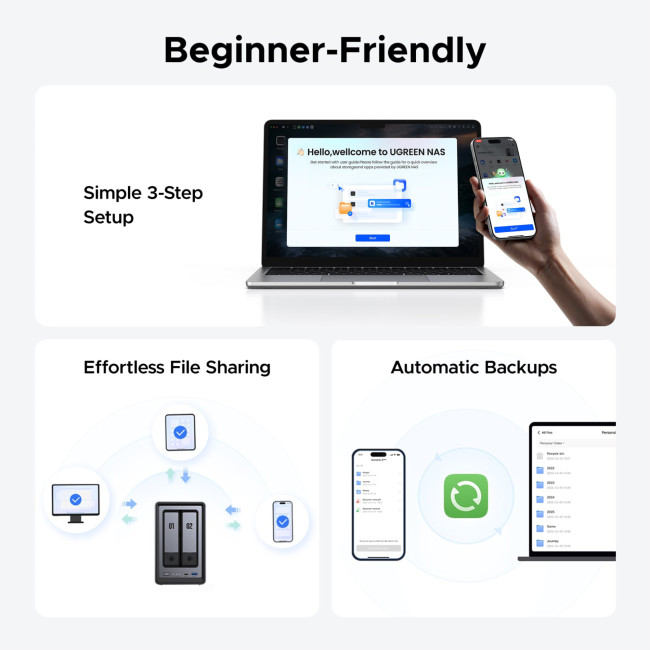 UGREEN NASync DXP2800 2-Bay-NAS (Diskless)