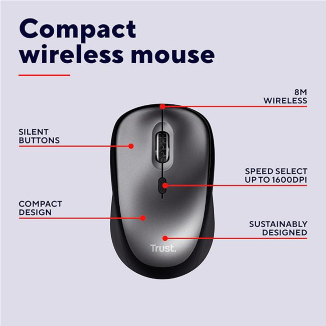 Refurbished Trust TM-201 Right-hand 1600 DPI RF Wireless Optical Mouse - Black