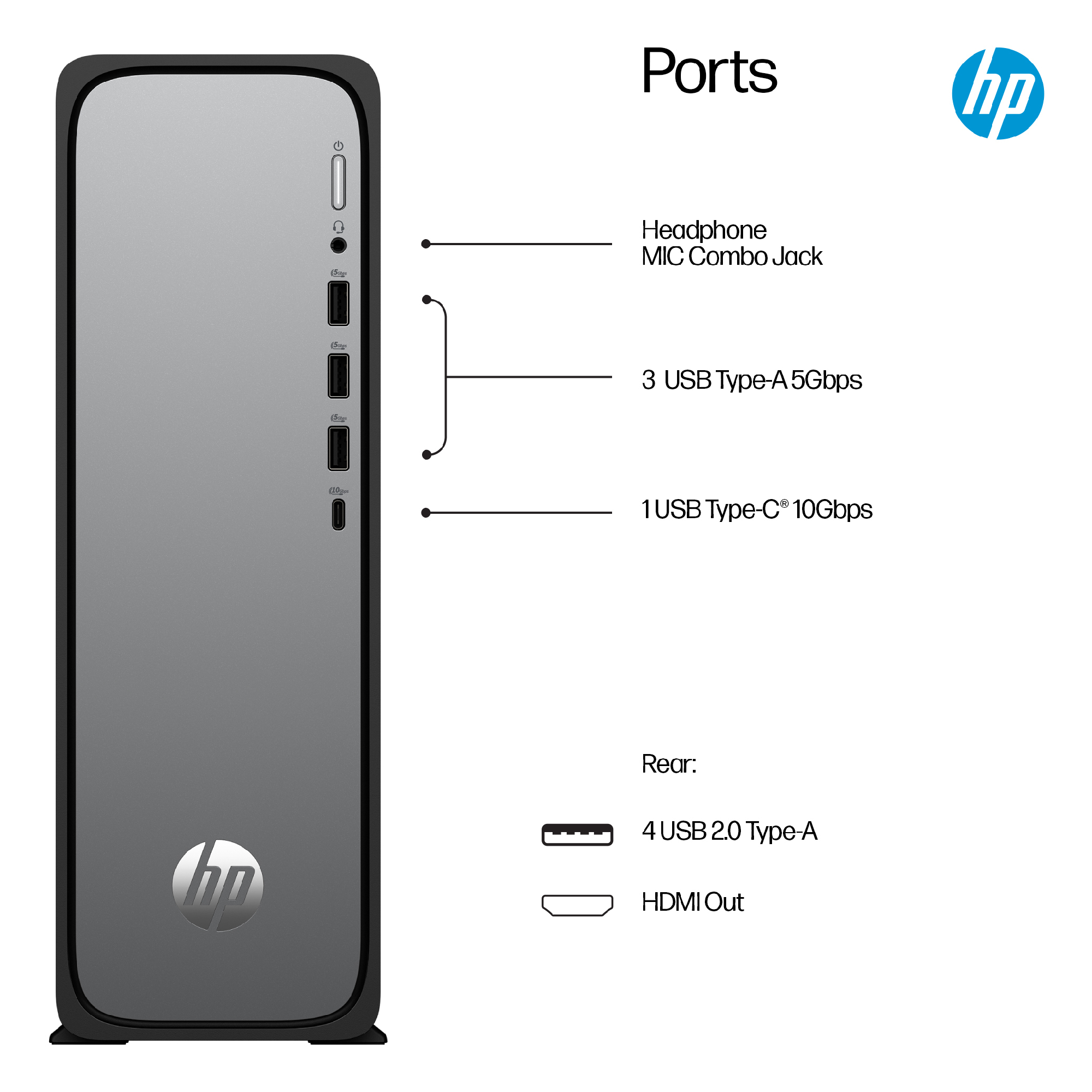HP OmniDesk Slim S03-0009na i5-14400 8GB 512GB SSD Tower PC