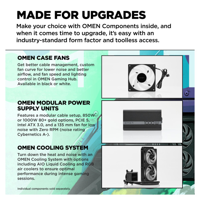 HP OMEN 35L Intel Core Ultra 7 265K 32GB RAM 1TB SSD + 1TB HDD NVIDIA RTX 5070 Windows 11 Home Gaming Tower PC