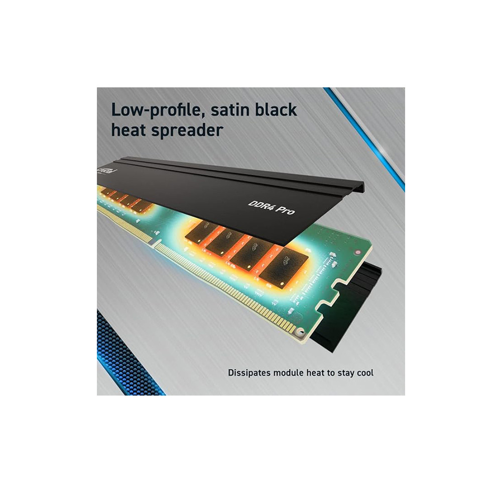 Crucial CP2K32G4DFRA32A 64GB DDR4 3200MHz Non-ECC Memory