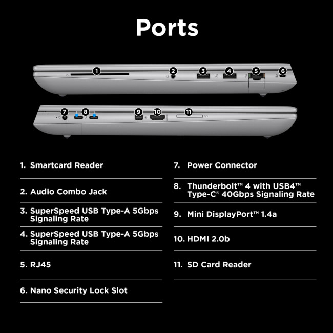 Refurbished HP ZBook Fury 16 G11 Intel Core i9 13th Gen 32GB RAM 1TB SSD RTX 2000 Ada 16" Windows 11 Pro Gaming Laptop