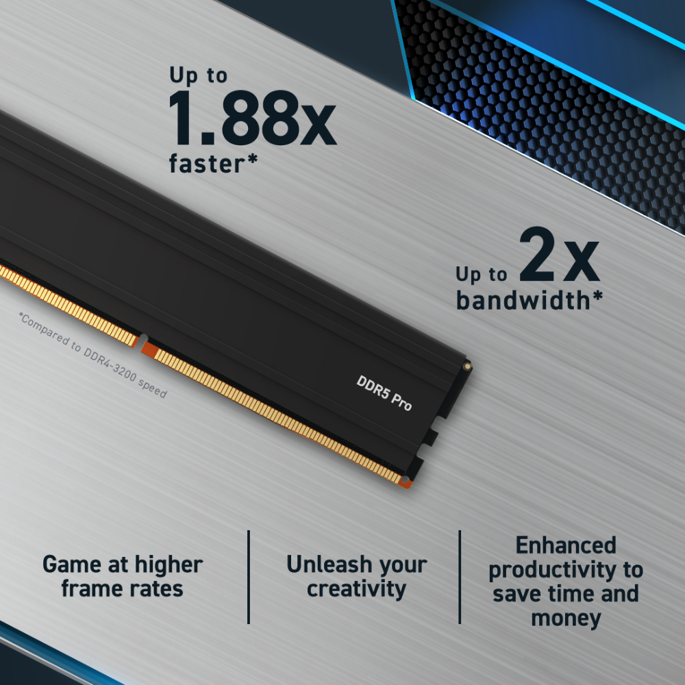 Crucial Pro CP2K16G60C48U5 32GB (2x16GB) DDR5 6000MHz Memory