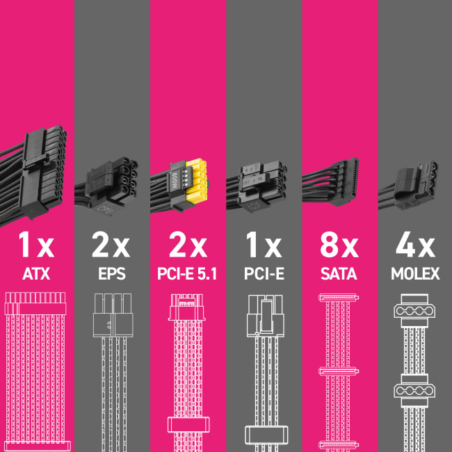 MSI MPG A1000GS PCIE5 1000W Gold ATX 3.1 Fully Modular PSU Power Supply