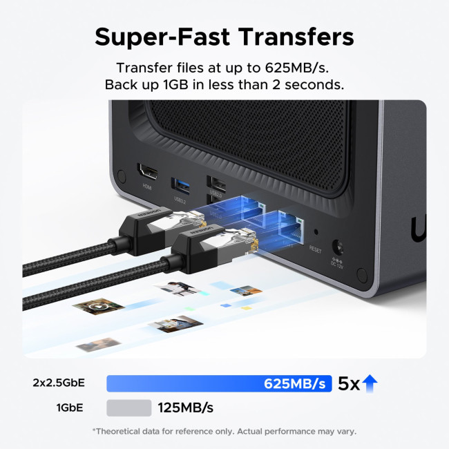 UGREEN NASync DXP4800 4-Bay-NAS  (Diskless)