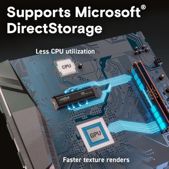 Crucial T500 Heatsink 2TB M.2 PCIe 4.0 Micron 3D TLC NAND Solid state drive - NVMe