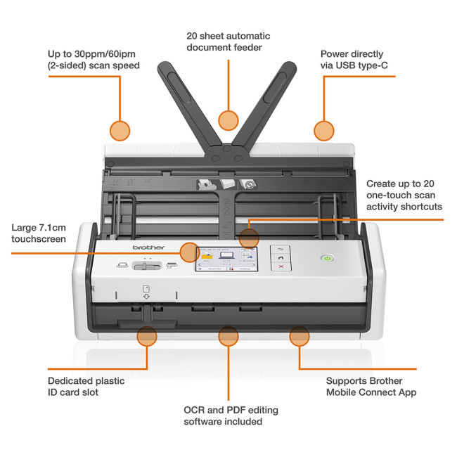Brother ADS-1800W A4 Sheetfed Scanner