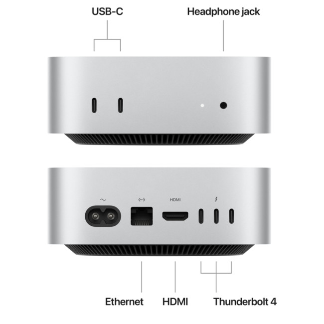 Apple Mac Mini M M4 Chip 24GB RAM 512GB SSD MacOS Sequoia Mini Desktop PC