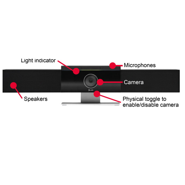 Poly Studio - Small-Medium Room Kit - video conferencing kit - no PC