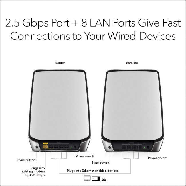 Netgear Orbi RBK852 Tri-Band Wi-Fi 6 Wireless Router Mesh System + 1 Satellite -White