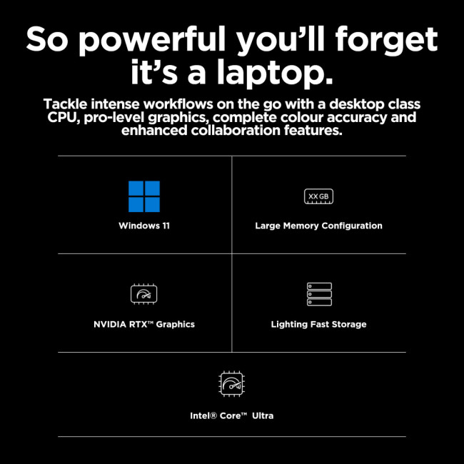 Refurbished HP ZBook Fury 16 G11 Intel Core i9 13th Gen 32GB RAM 1TB SSD RTX 2000 Ada 16" Windows 11 Pro Gaming Laptop