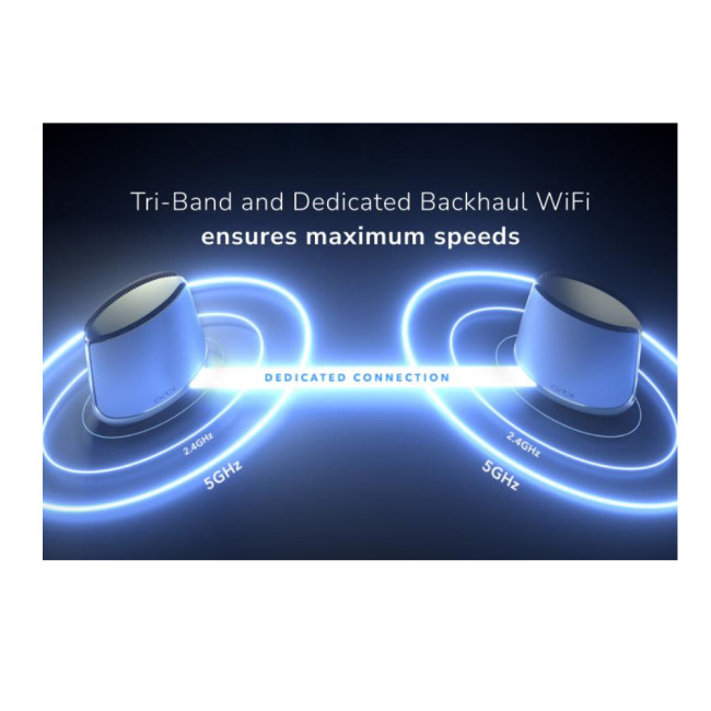 NETGEAR Orbi 860 Series Tri-Band WiFi 6 upto 6Gbps Mesh System 10 Gig Port with 1-year NETGEAR Armor included - Pack of 3