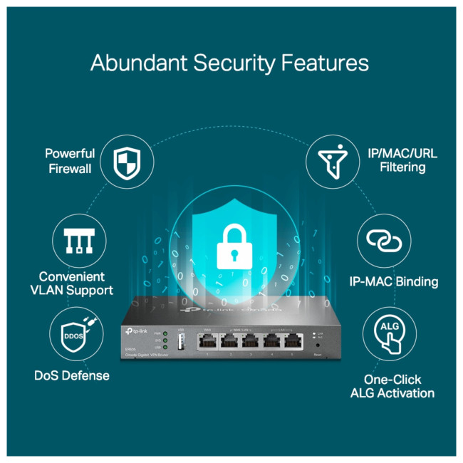 TP-Link Omada Gigabit VPN Router