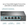 TP-Link Omada Gigabit VPN Router