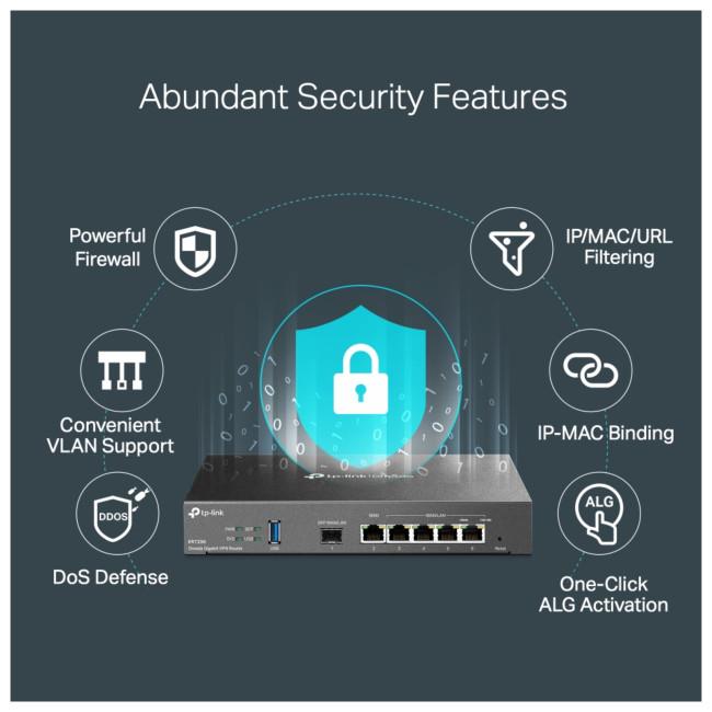 TP-Link Omada Gigabit VPN Router
