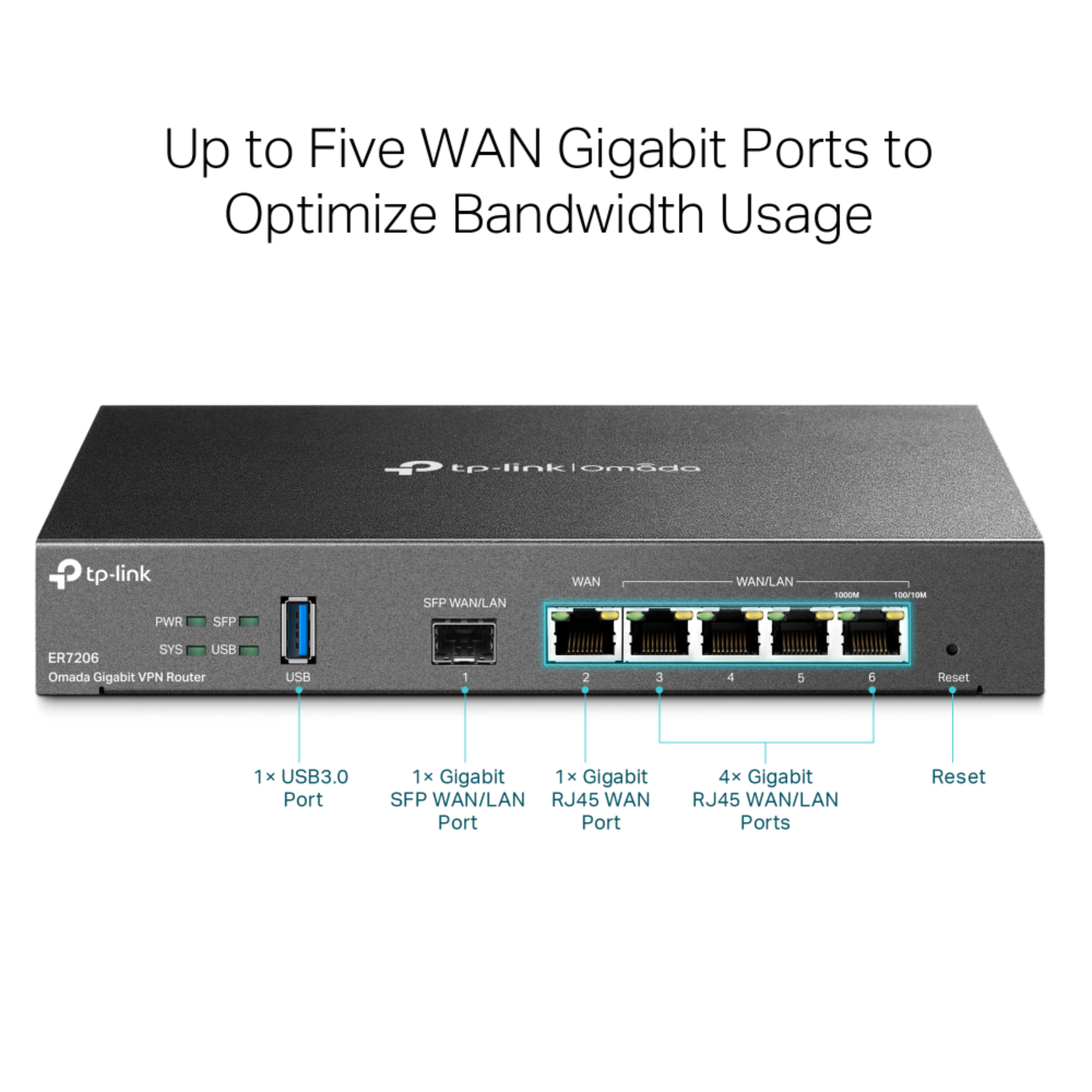 TP‑Link Omada Gigabit VPN Router