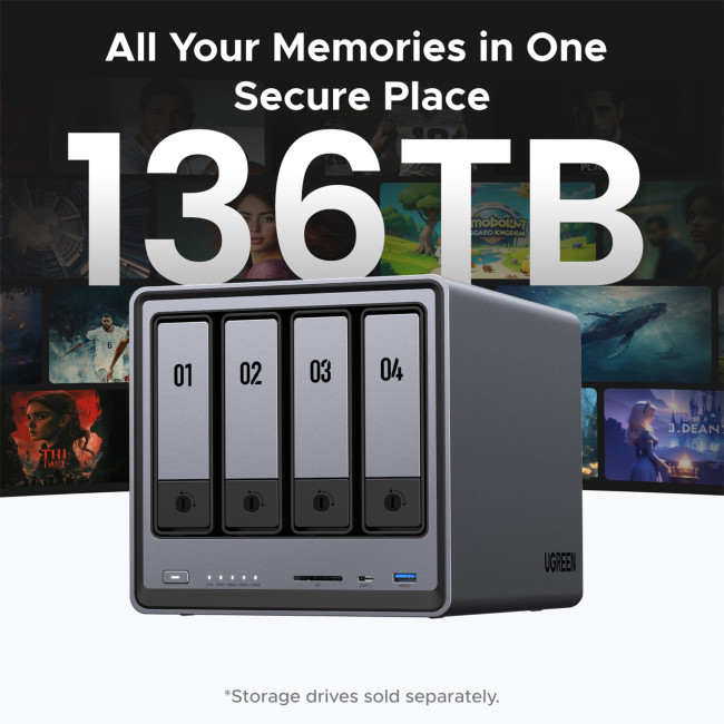 UGREEN NASync DXP4800 4-Bay-NAS  (Diskless)