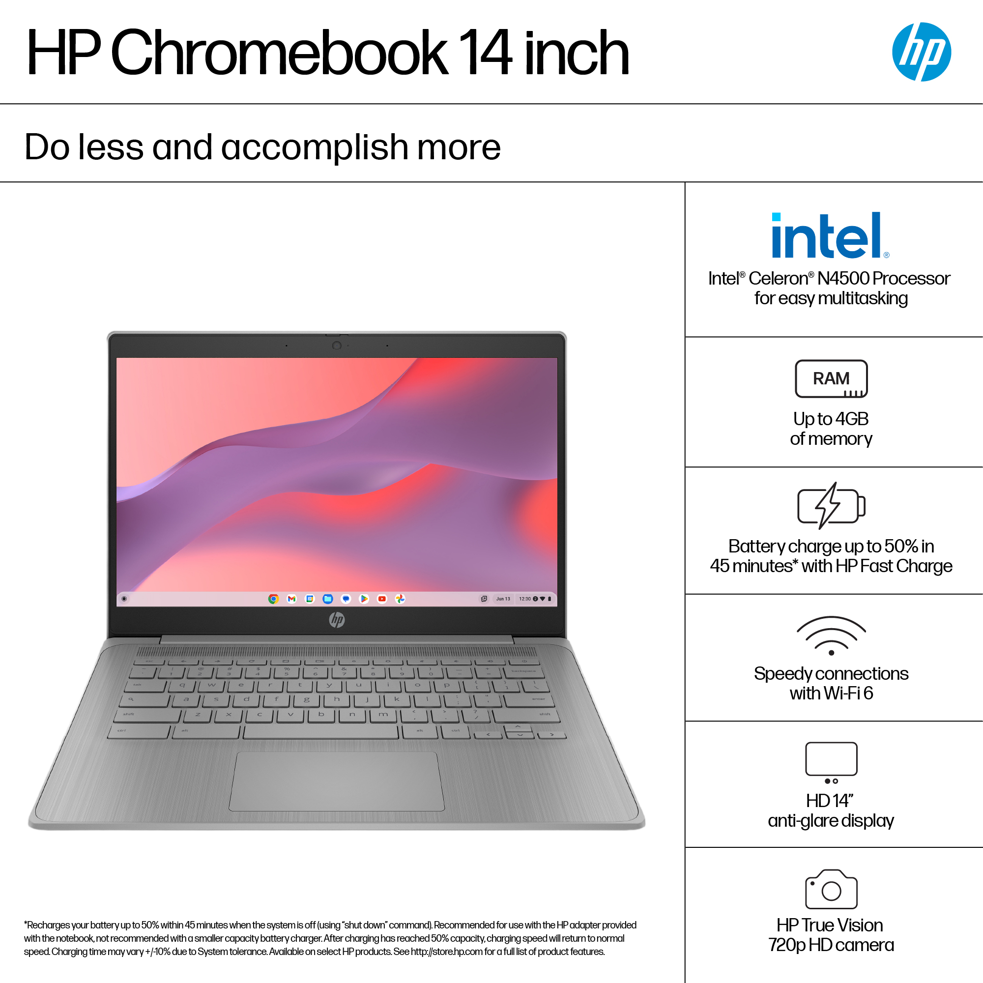 HP Chromebook 14a - Celeron N4500 4GB/64GB Business Laptop