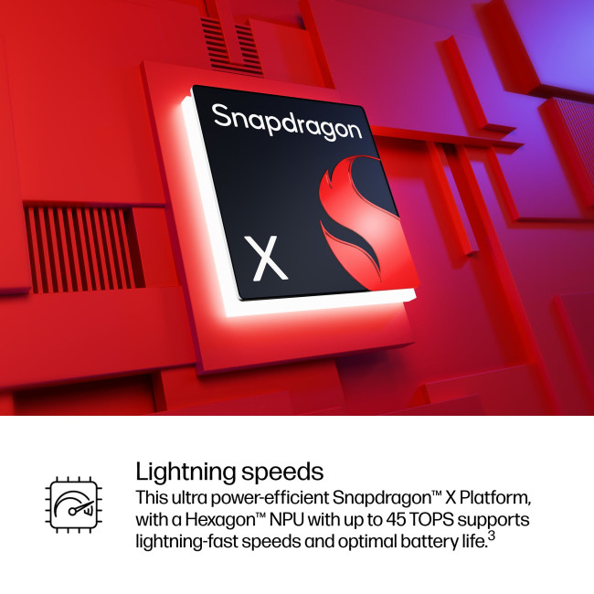 HP EliteBook 6 G1q 14" Notebook Next Gen AI PC Copilot+ PC Qualcomm Snapdragon X1-26-100 14" WUXGA 32GB RAM 512GB SSD Windows 11 Pro