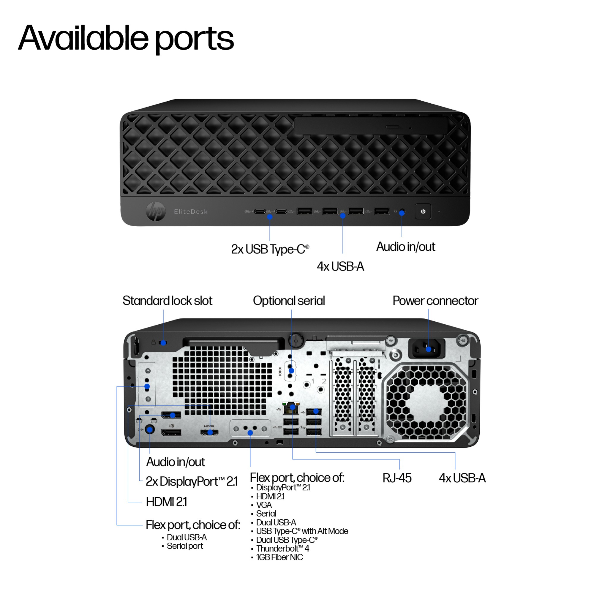 HP EliteDesk 8 G1i AI Intel i7-265 16GB 1TB SSD Desktop PC