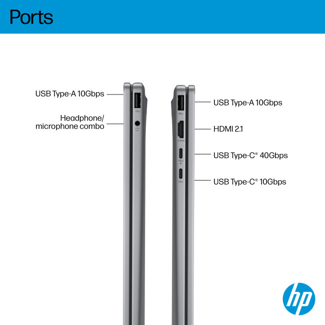 HP OmniBook X FlipNGAI 16-ar0009na Copilot+ AMD Ryzen AI 5 340 16GB RAM 1 TB SSD 16" WUXGA Touchscreen Windows 11 Home 2-in-1 Laptop