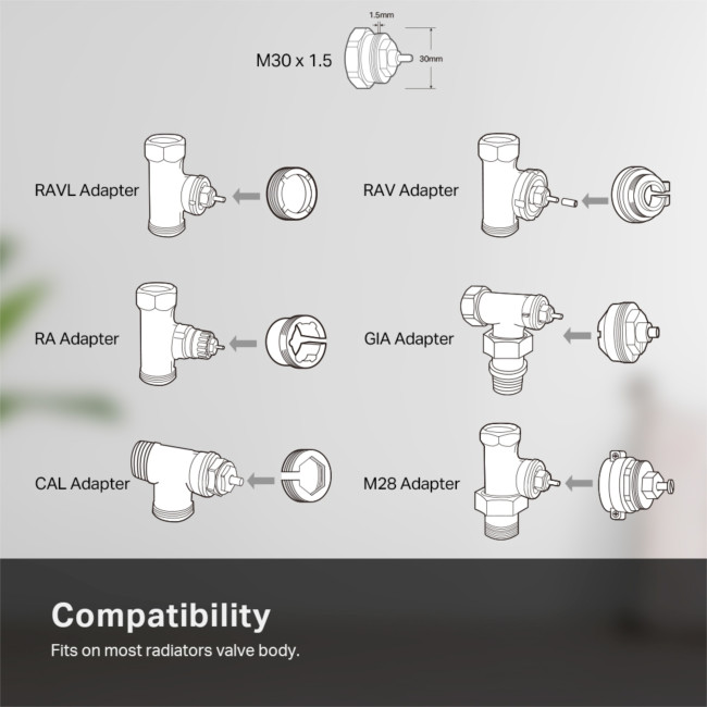 TP-Link Kasa Smart KE100 V1 868 MHz Smart Thermostatic