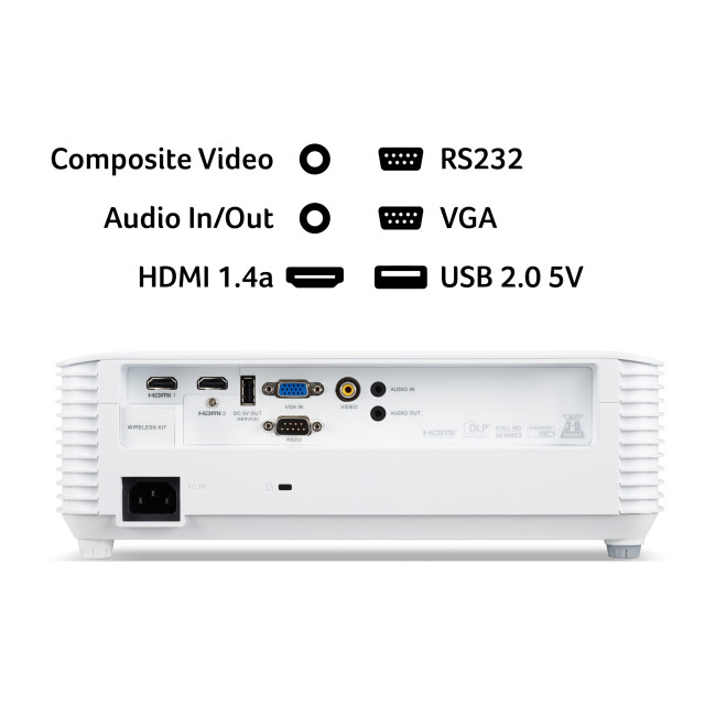 Acer H6518STi Full HD 3500 Ansi Lumes Short Throw Home Cinema Projector
