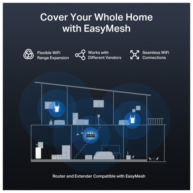 Mercusys BE3600 Dual Band Wi-Fi 7 Router