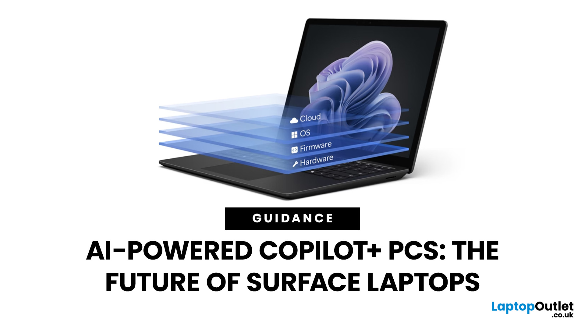AI-Powered Copilot+ PCs: What Makes Surface Laptops Unique