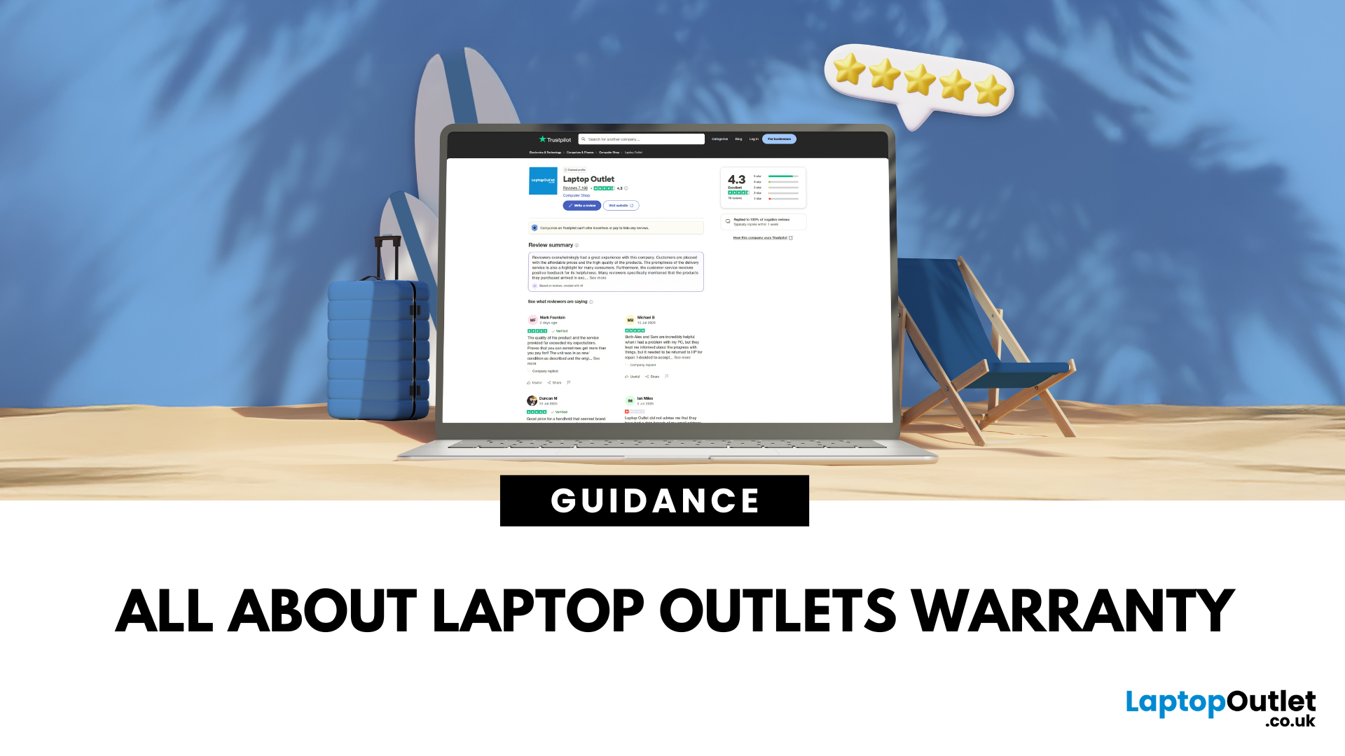 Laptop Outlet Warranty Explained: Coverage, Claims & Support