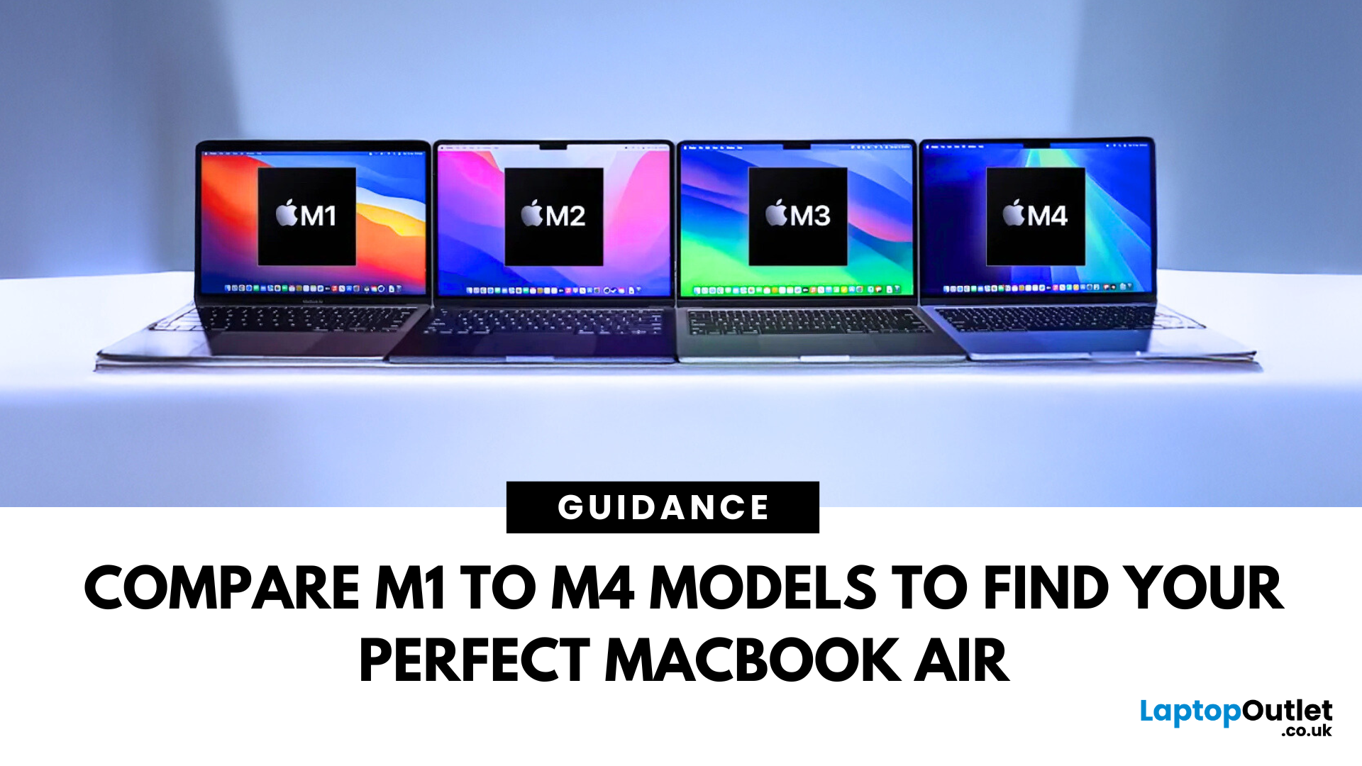Refurbished MacBook Air M1 to M4: Complete Buying Guide