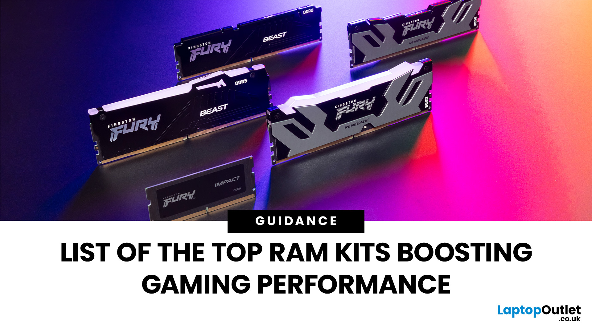 Best RAM Kits for Gaming 2025: Top Dual-Channel Picks & Speeds