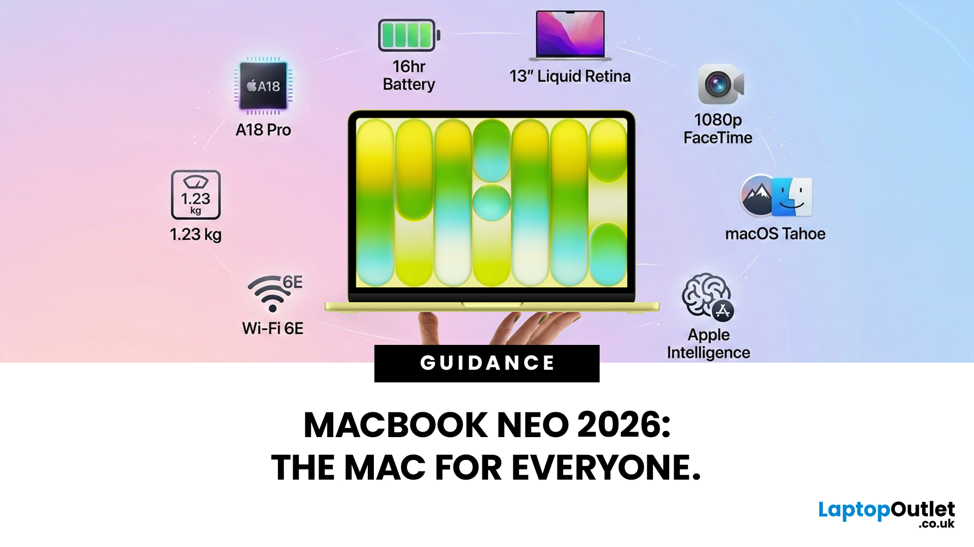 MacBook Neo 2026: Everything You Need to Know