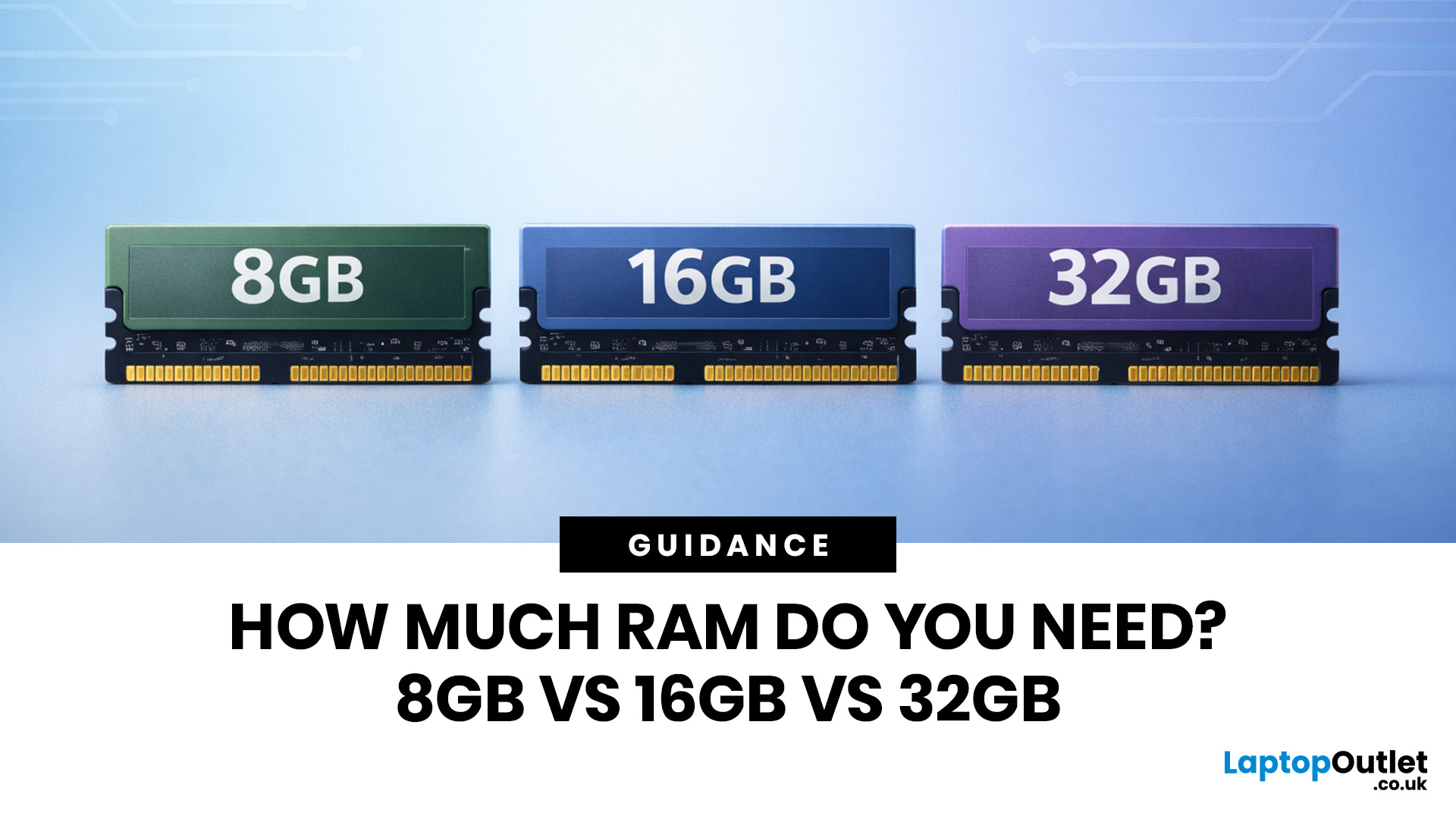 How Much RAM Do You Need? 8GB vs 16GB vs 32GB