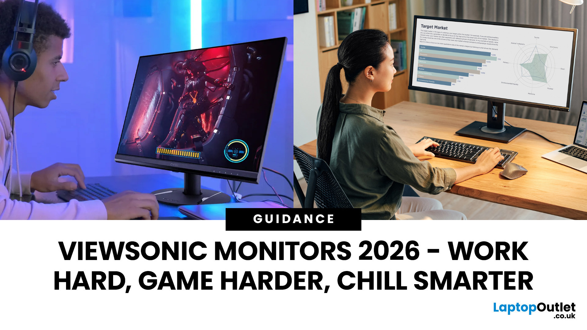 ViewSonic Monitors – Professional Work & Gaming 2025