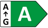 Energy Grade