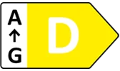 Energy Grade